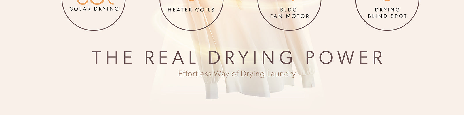 Meet Steigen Automated Laundry System: Guaranteed Zero Drying Blind Spots for Every Load
